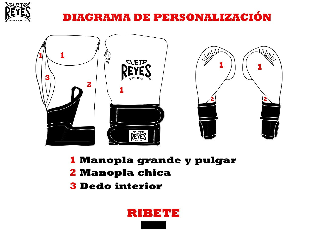 Guantes Cleto Reyes Custom, con doble cierre